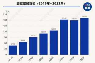 支持儿子效力的球队，马尔蒂尼现场观看了蒙扎vs国米的比赛